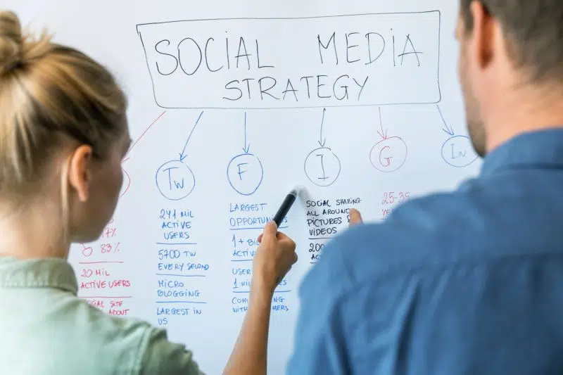 Two people brainstorming a social media strategy with a whiteboard.